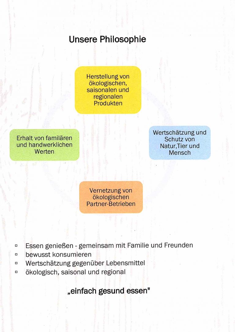 Bio Metzgerei Griesshaber Moessingen 03 768x1083