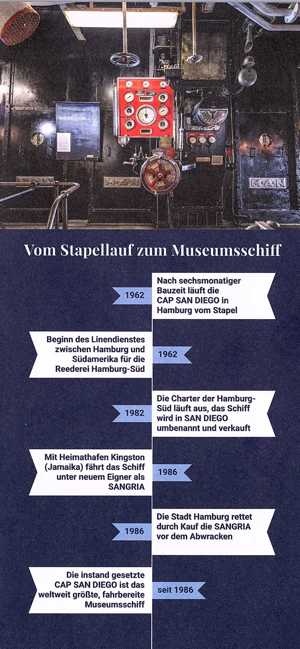 hamburg motorschiff cap san diego 003
