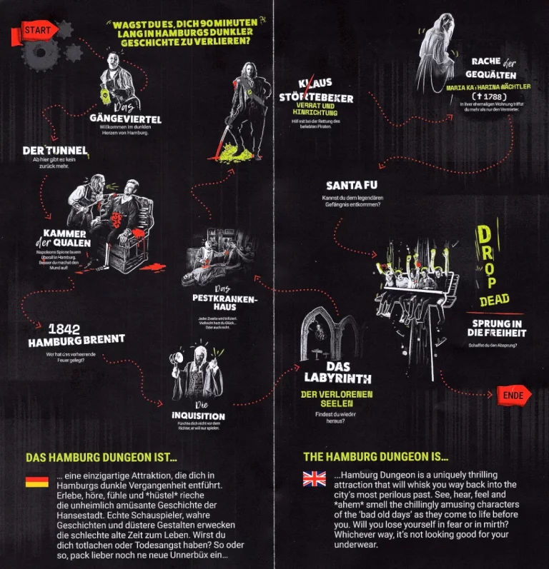 hamburg dungeon 002 768x797